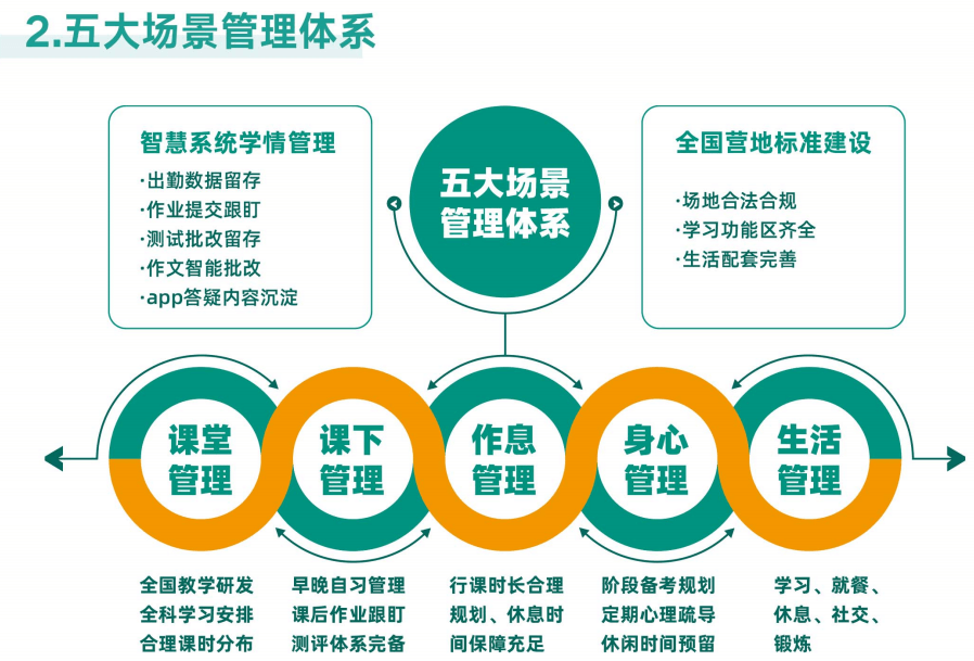 新东方考研图片4.png