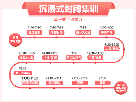 集训营时间表.png