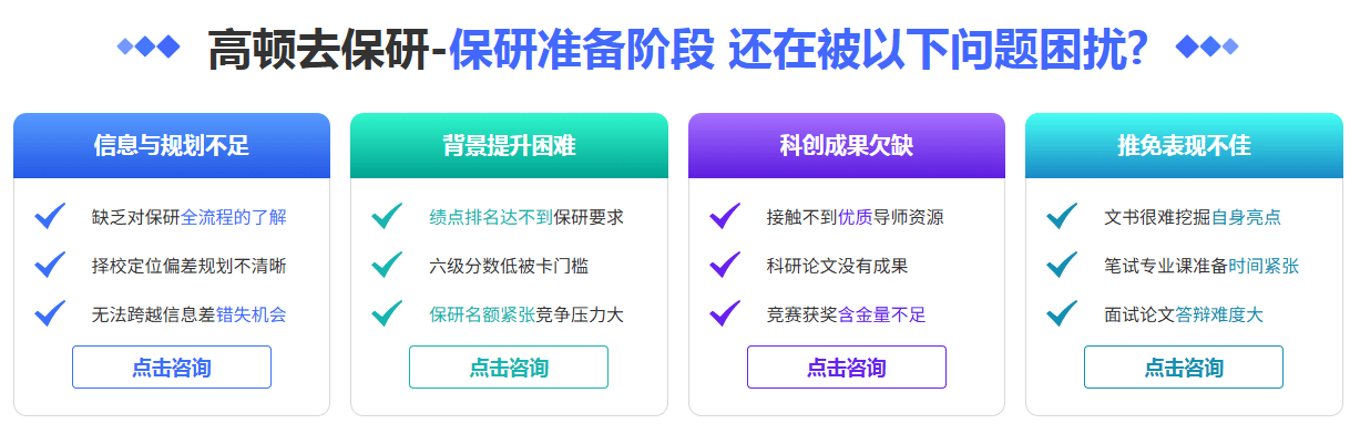 保研疑惑问题.png